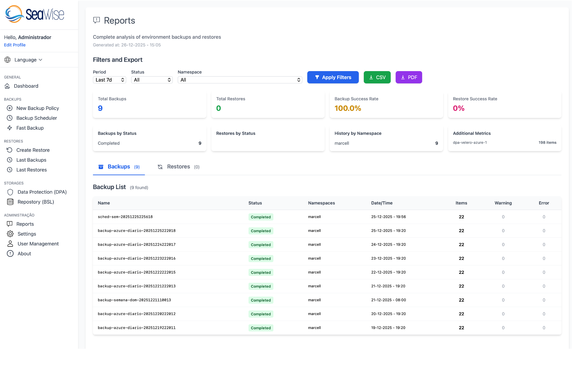 Seawise Dashboard 4